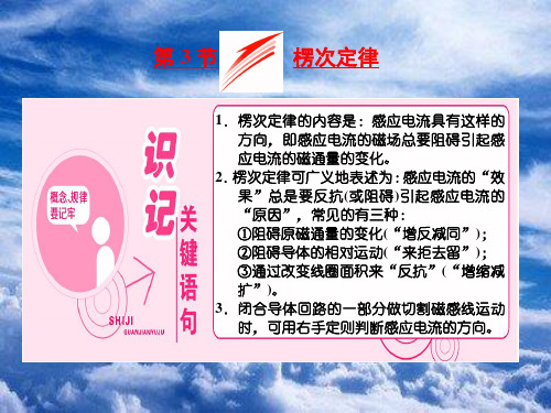物理选修3-2：4.3《楞次定律》ppt课件(含答案)