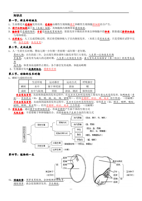 浙教版科学七年级下册第一单元复习(知识点+解析)
