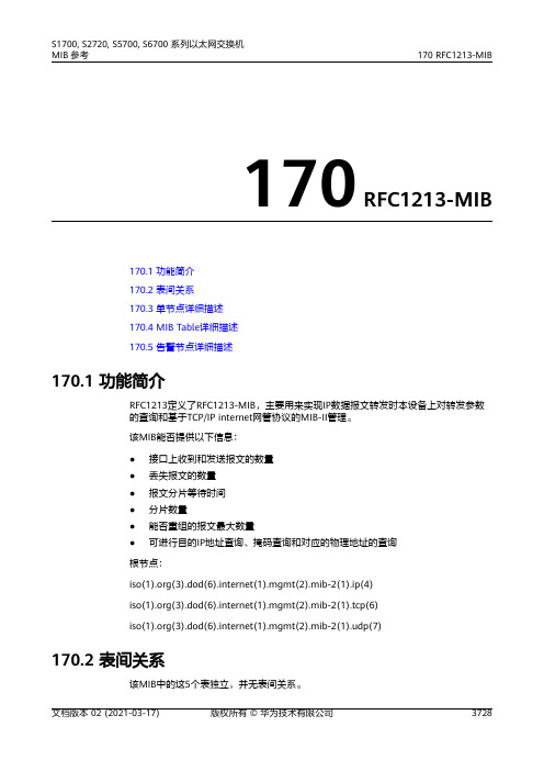 01-170 RFC1213-MIB
