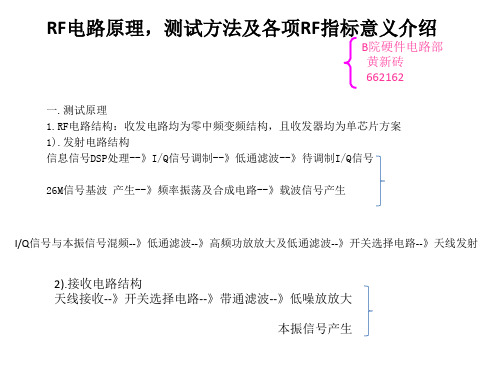 RF电路原理,测试方法及各项指标意义