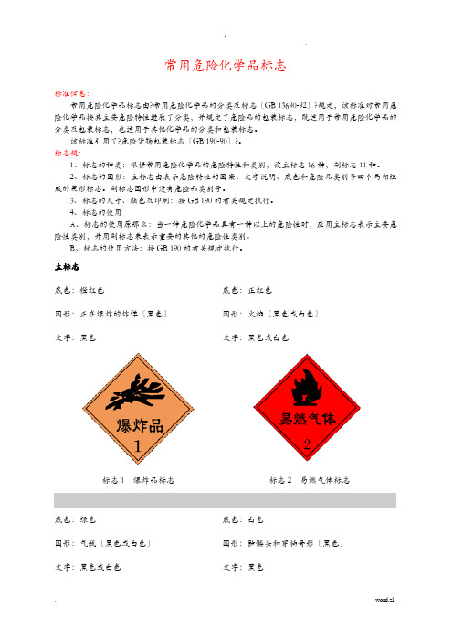 危化品标识图