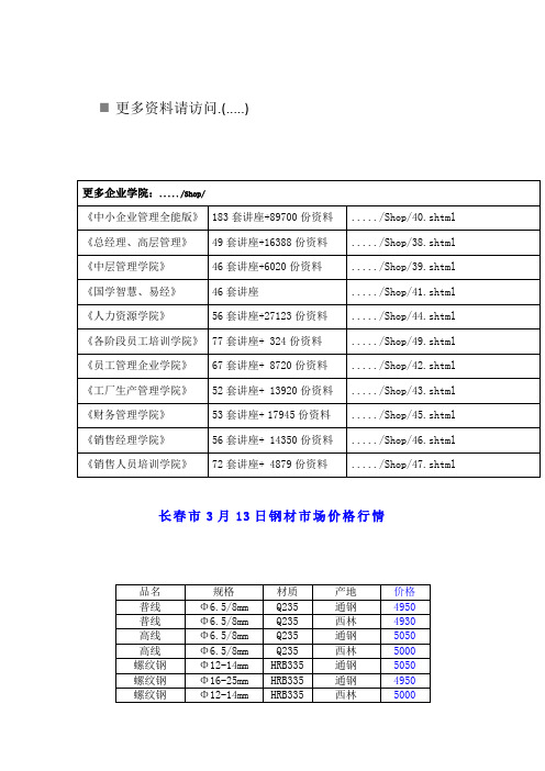 长春市钢材市场价格行情介绍(doc 9页)