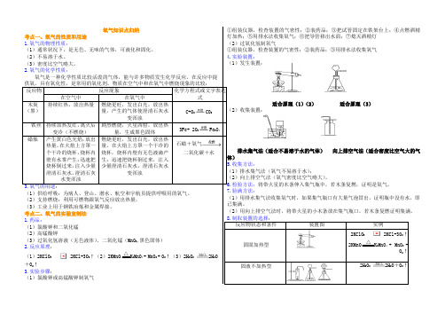 初三化学氧气知识点归纳