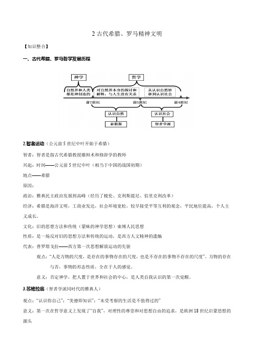 专题2 古代希腊、罗马精神文明-2021年高三历史二轮复习(世界史专题)[知识整合+高考真题]