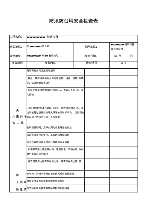 防汛防台风安全检查表