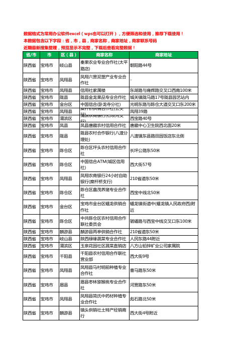 2020新版陕西省宝鸡市合作社工商企业公司商家名录名单黄页联系电话号码地址大全303家