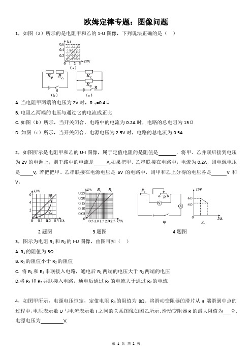 欧姆定律专题---图像问题