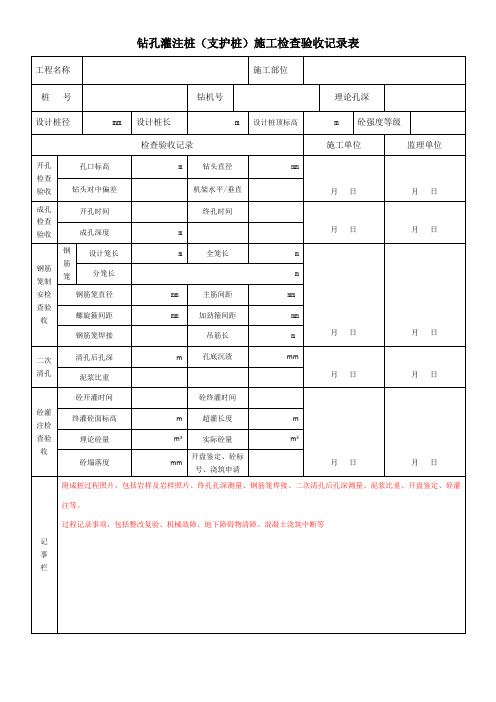 钻孔灌注桩(支护桩)施工检查验收记录表