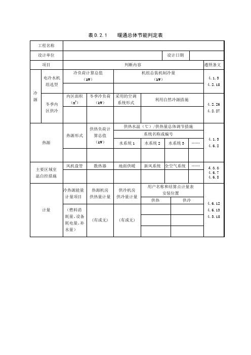 表D.2.1    暖通总体节能判定表