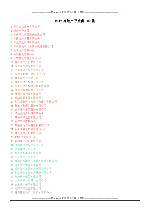 2012房地产开发商100强