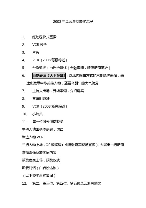 2008年风云浙商颁奖流程
