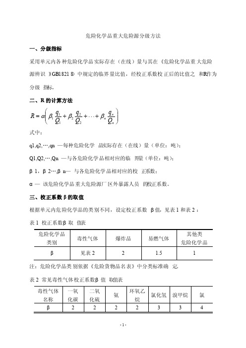 重大危险源R等级计算