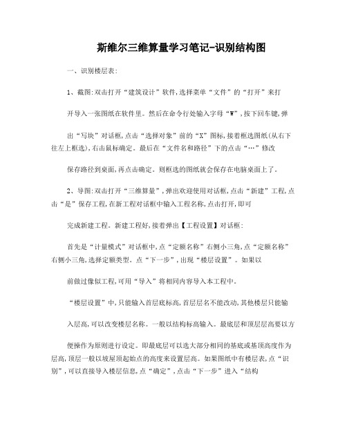 斯维尔操作技巧