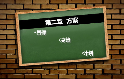 管理学计划教学PPTPPT