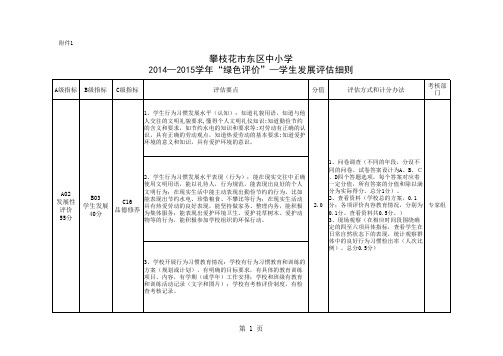 “绿色评价”—学生发展评价细则