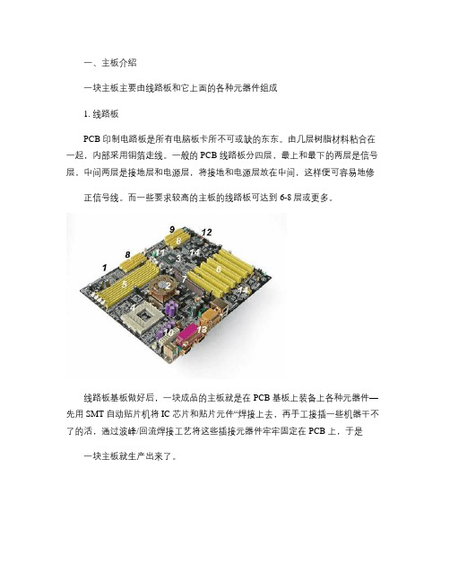 主板构成元器件介绍