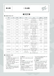 第四章§4.1 三角函数的概念、同角三角函数的关系及诱导公式