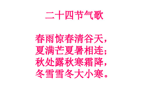 【VIP专享】专题：气象物候3