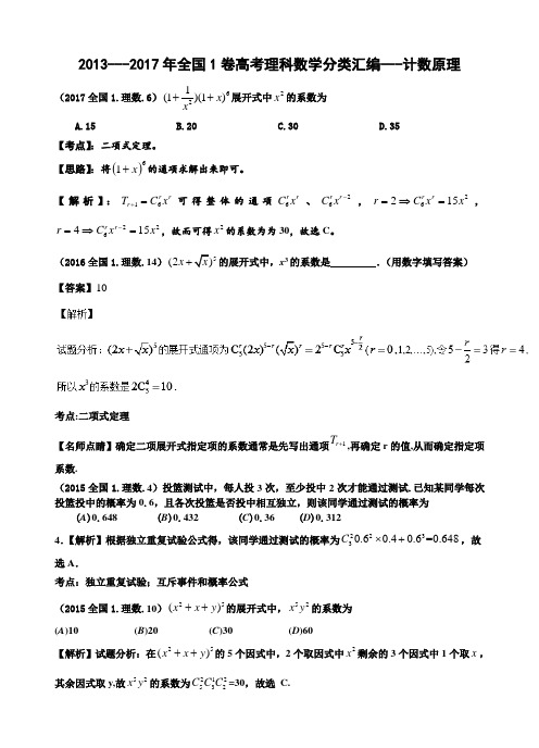 2013---2017年全国1卷高考理科数学分类汇编---计数原理