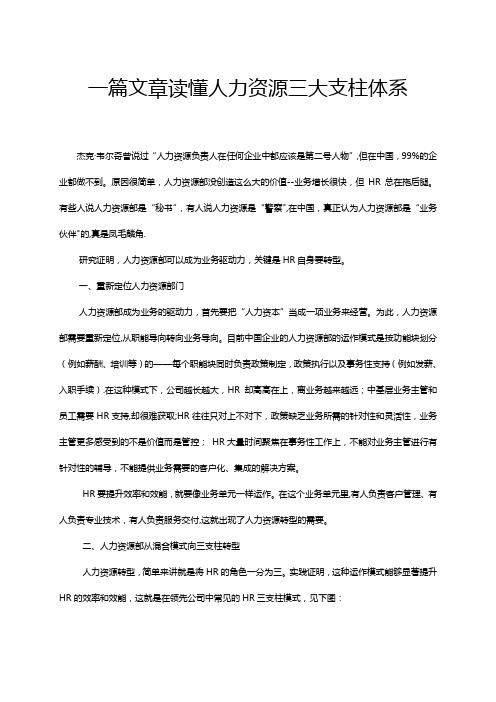 人力资源三大支柱体系详解