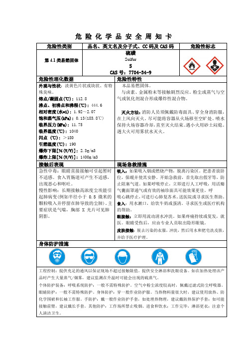 硫磺安全周知卡MSDS