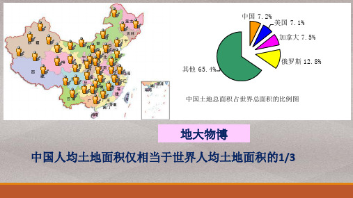湘教版八年级地理上第三章 中国的自然资源第二节 中国的土地资源教学课件  (共24张PPT)