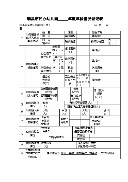 (附件)幼儿园登记注册年审表格