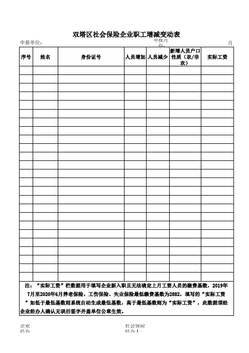 最新企业人员增减变动表