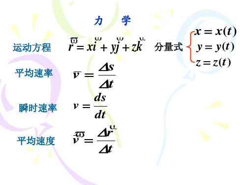 大学物理(上)公式总结