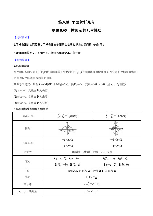 专题8.5 椭圆及其几何性质-2020届高考数学一轮复习学霸提分秘籍(原卷版)