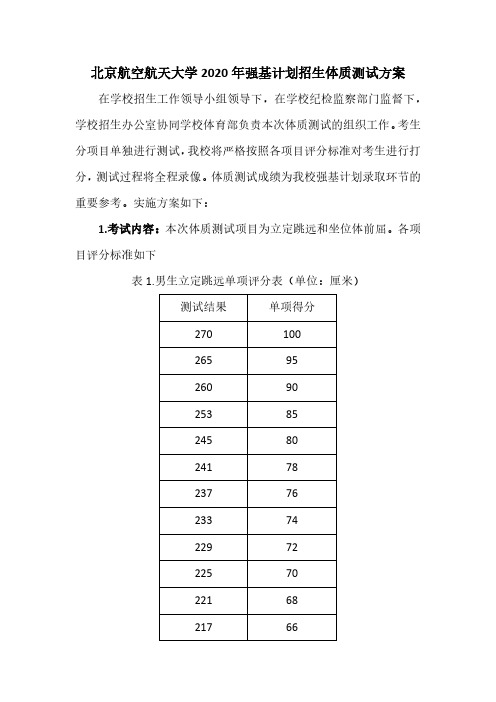 北京航空航天大学2020年强基计划招生体质测试方案