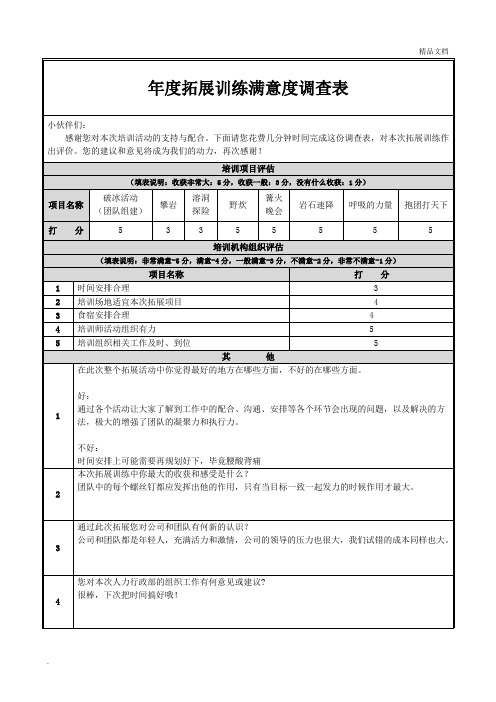 拓展训练满意度调查表