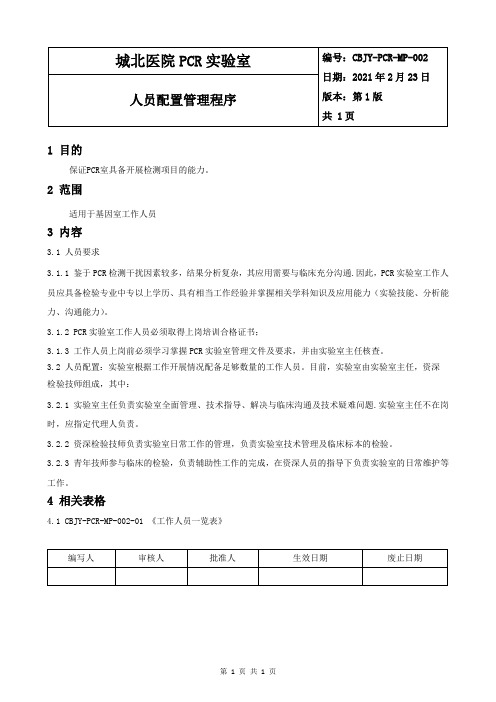 CBJY-PCR-MP-002 人员配置管理程序