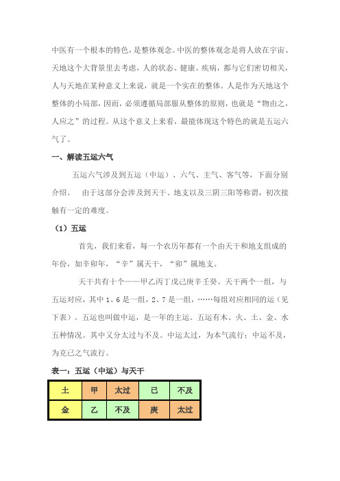 五运六气