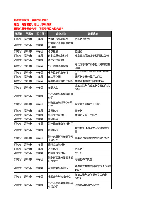 新版河南省郑州市中牟县包装企业公司商家户名录单联系方式地址大全75家