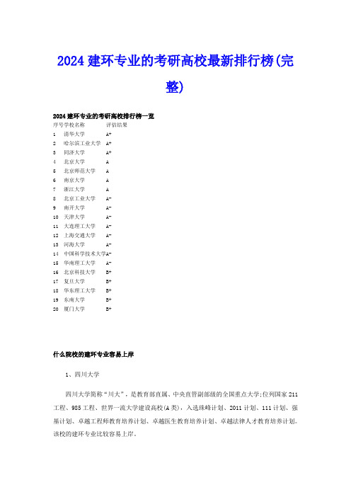 2024建环专业的考研高校最新排行榜(完整)