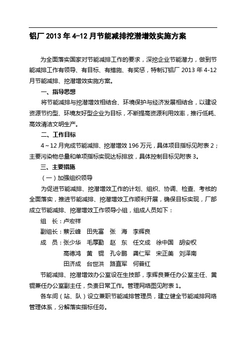 铝厂4节能减排挖潜增效实施方案