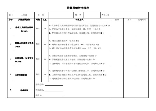维修员绩效考核表