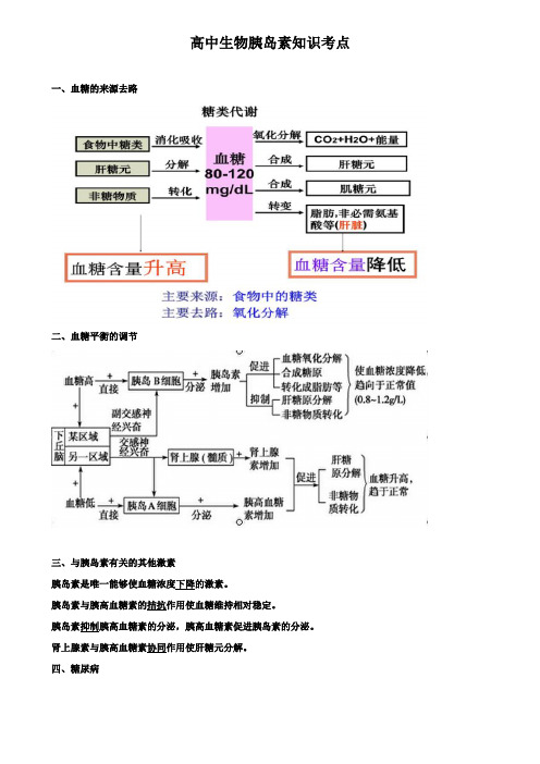 【含精选50题有解析】沈阳市重点中学高三生物微专题复习-胰岛素