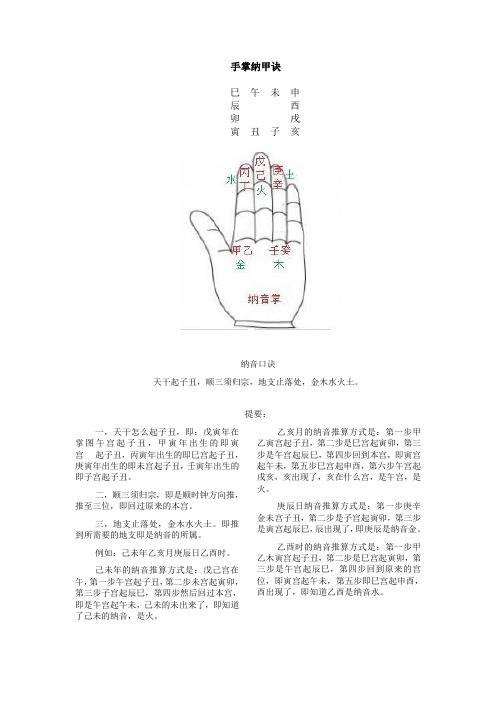 手掌纳音诀