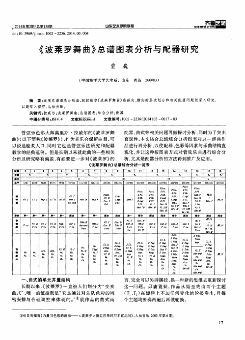 《波莱罗舞曲》总谱图表分析与配器研究