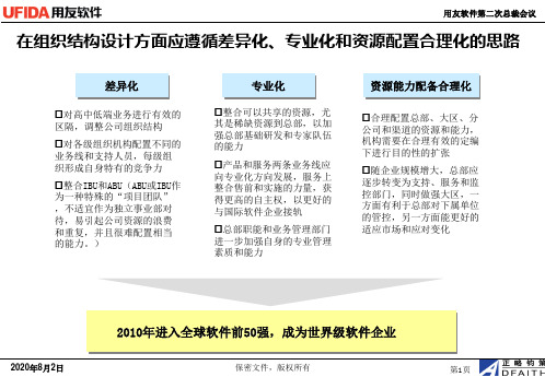 正略钧策-用友软件—用友组织结构调整1014-梁瑞芳