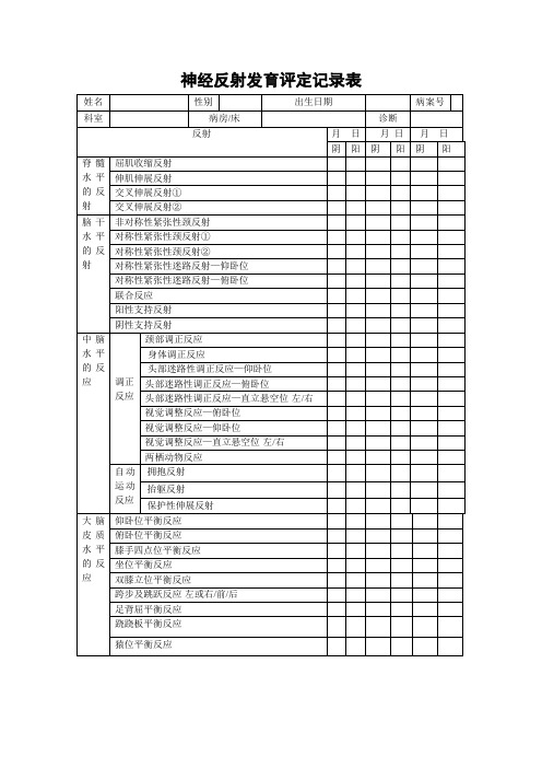 神经反射发育评定记录表-最完整