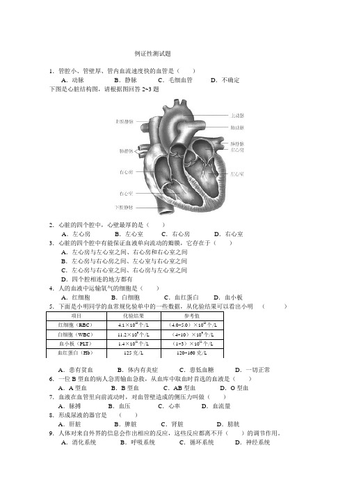 苏教版初中生物会考复习1