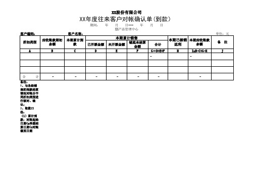 公司往来客户对帐确认单 6个套模版