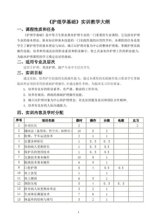 护理专业护理学基础实训大纲