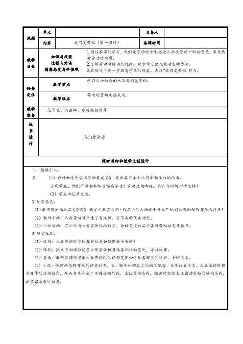 第二课--我们爱劳动(第一课时)