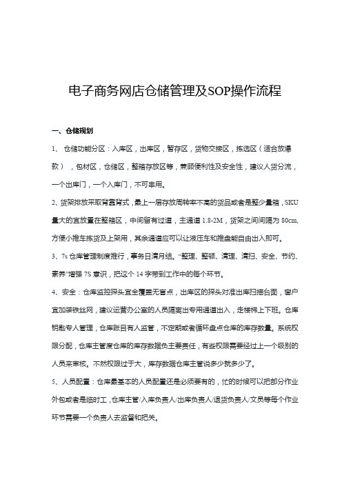 电子商务网店仓储管理及SOP操作流程