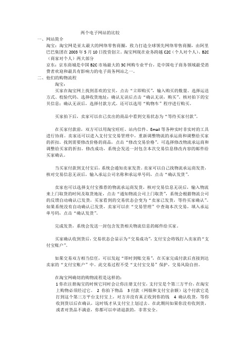 两个电子网站的比较