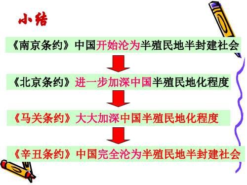 北师大版八年级历史上册第六课近代工业的兴起课件